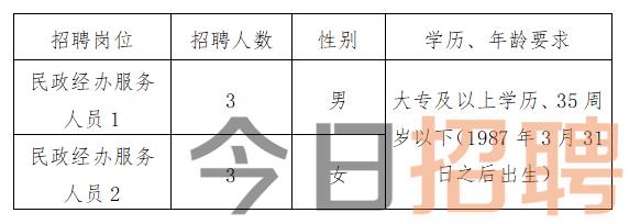 福建三明最新招聘信息汇总