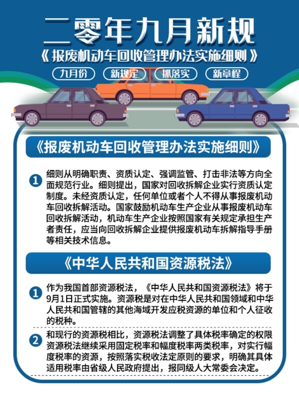 最新机动车管理办法，构建安全、绿色、高效的交通环境